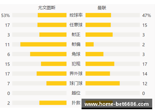 博努奇赴马德里启动恢复训练，或恢复欧冠赛程